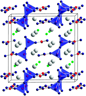 Crystal structure of Gd4B4O11F2, showing the fundamental building block units, consisting of BO3 groups and BO4 tetrahedra. Large spheres: Gd3+, small spheres: F−.