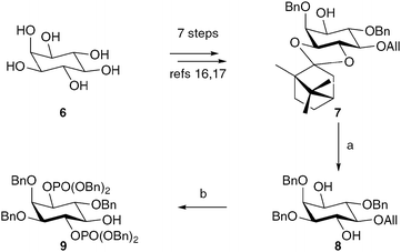 The synthesis of the key intermediate 9. Reagents and conditions: a. i. AcCl, MeOH, CH2Cl2, 83%; ii. Bu2SnO, BnBr, TBABr, 3 Å molecular sieves, MeCN, 79%; b. i. 1. (BnO)2PNiPr2, 1H-tetrazole, CH2Cl2; 2. mCPBA, CH2Cl2, 81%; ii. PdCl2, MeOH, 80–84%.