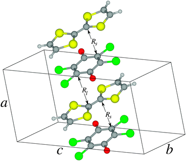 Crystal structure of the TTF-CA crystal at 40 K.