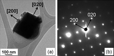 TEM image of a LSM cube (a), and the SAED pattern (b).