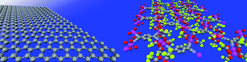 Comparison between the structural simplicity of a graphene single layer (left) and a more complex 2D structure based on a ruthenium based MOF (right).