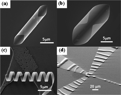 A variety of rolled-up structures fabricated from all-semiconductor strained layers (bilayer and multilayer). (a)–(c) A closed, a partially opened microtube and a microcoil fabricated from Si/Si0.8Ge0.2 (19nm/30nm) (d) Wiggles fabricated from a Si/Si0.8Ge0.2/Si (19nm/30nm/20nm) strained multilayer. Reprinted with permission from ref. 83 and 84. Images courtesy of Minrui Yu.