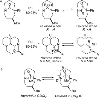 Transition from stable tetrahedral intermediates to ketone isomers in a series of medium-bridged twisted lactams.