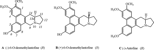 Chemical structures of compounds A, B and C.