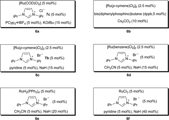 
            In situ generated ruthenium catalytic systems.