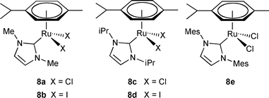 Well-defined NHC based ruthenium complexes.