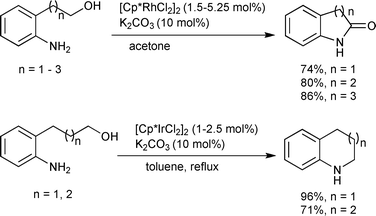 scheme, filename = c0ob00342e-s14.gif