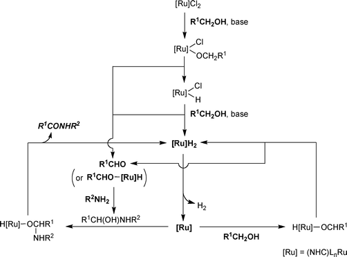 scheme, filename = c0ob00342e-s8.gif