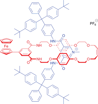 Target rotaxane 1+PF6−.