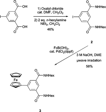 Synthesis of model 3.