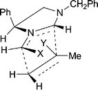 Transition state model for cycloaddition to give 9a (X = Y = CO2Me).