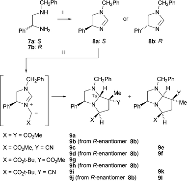 Preparation of pyrroloimidazoles 9 by dipolar cycloaddition of azomethine ylides derived from optically active dihydroimidazoles 8 Reagents: i, (EtO)3CH, p-TsOH; ii, BrCH2X, CH2C(Me)Y, THF reflux, then DBU.