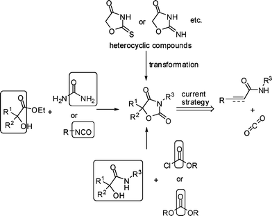 Synthesis of oxazolidine-2,4-diones.