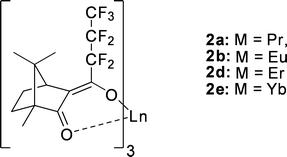 Lanthanide complexes with (+)-camphor derived ligand.