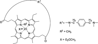 Strapped N-alkylporphyrin zinc host.