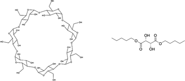 
              β-Cyclodextrin (a) and l-dipentyl tartrate (b), applied as chiral hosts in biphasic recognition.