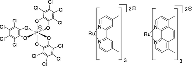 TRISPHAT anion (left) and tris(diimine)ruthenium(ii) complexes (right).