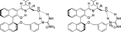 Proposed complexes of the guanidinium BINOL–aldehyde host with (S)-amino-alcohols (left) and (R)-amino-alcohols (right).