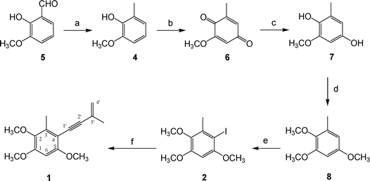 Synthetic scheme of antrocamphin A (1). Reagents and conditions: (a) 10% Pd/C, H2, rt, 75%; (b) KH2PO4, (KSO3)2NO, rt, 78%; (c) TiCl3, rt, 90%; (d) (CH3O)2SO2, K2CO3, acetone, reflux, 88%; (e) I2, CF3COOAg, CH2Cl2, 0 °C, 74%; (f) 2-methyl-1-buten-3-yne (3), Pd(PPh3)4, CuI, Et3N/THF, N2, rt, 10%.