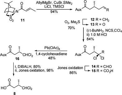 Preparation of (S)-4,4-dichloro-3-methylbutanoic acid 8.