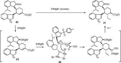 Plausible mechanism of 1,4-addition reaction.