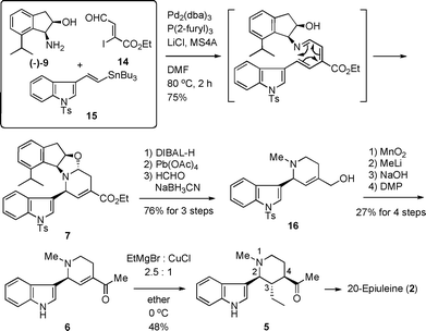 Synthesis of 20-epiuleine through unsaturated methyl ketone 6.