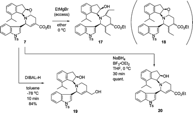 
            Alkylation and reduction of 7.