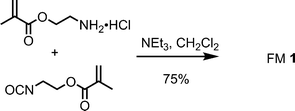 Synthesis of FM 1.