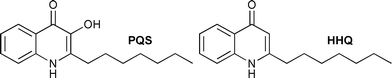 The structure of PQS together with its biosynthetic precursor 2-heptyl-4-quinolone (HHQ); both have been shown to be involved in the quorum sensing of P. aeruginosa.6