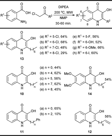 
          PQS analogues synthesised in this study. The quoted yields are calculated over two steps (i.e. from Weinreb amide 8 to isolated pure product).