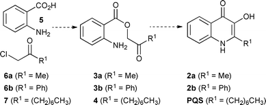 Outline of proposed synthetic route towards PQS based on methodology developed by Hradil et al.11 for the synthesis of quinolinones 2.12