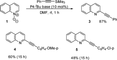 Reaction of quinoline N-oxide with alkynylsilanes.