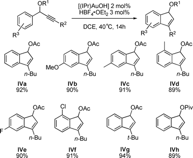 
          Gold-catalyzed synthesis of indenes.