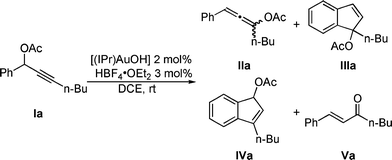 Formation of allene IIa, enone IIIa, and indenes IVa and Va from propargylic acetate Ia.