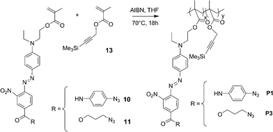 Preparation of the polymers P1 and P3.