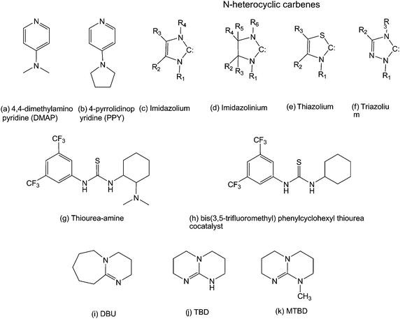 Overview of commonly used organic catalysts for ROP.