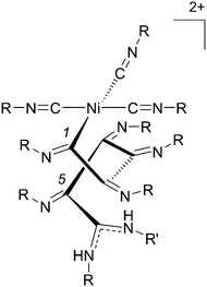 Structure of the growing helical polyisocyanide chain. R′ (most often an alcohol or amine) is the nucleophile that is required to start the polymerisation reaction.