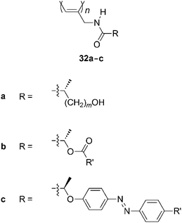 Poly(N-propargylamide)s derived from optically active hydroxycarboxylic acids.