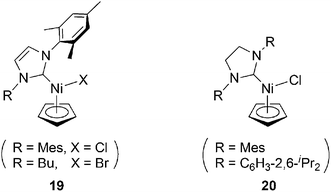 Novel Nicatalysts bearing imidazol-2-ylidene moieties.