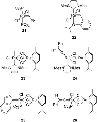 
              Ruthenium carbene
              catalysts for the polymerization of monosubstituted acetylenic monomers.