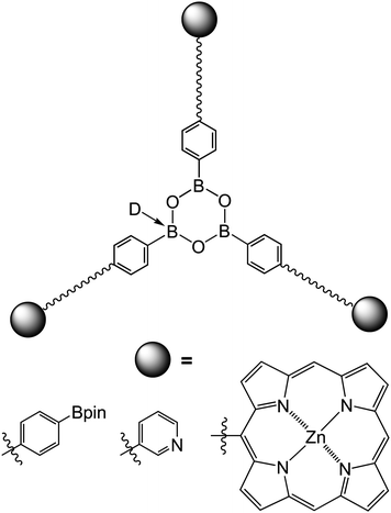 Functional supramolecular tri-arm star polymersviaboroxine formation.26 D = Lewis base.