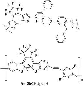 The copolymer incorporating diarylethene and modified p-phenylenevinylene units.