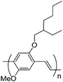 Structure of MEH-PPV.