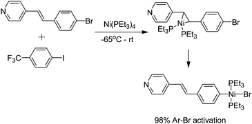 Selective η2-(CC) coordination of Ni(PEt3)2 to brominated vinylarene compound is followed by activation of the Ar–Br bond.