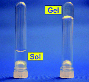 Photograph of 10 wt% aqueous solutions of polymer 4b before heating (left) and after heating (right) at 100 °C in a closed system for 24 h.