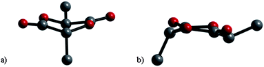 Molecular structures of meso-lactide according to ref. 21: (a) side-on view and (b) side view.