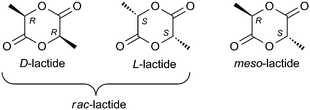 
          Lactide monomers.