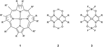 A selection of cobalt catalysts.