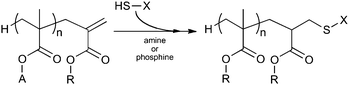 
          Thiol-Michael addition to methacrylic macromonomer.