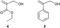 
          α-Hydroxymethyl-substituted monomers leading to aldehyde endfunctional polymers in CCTP.